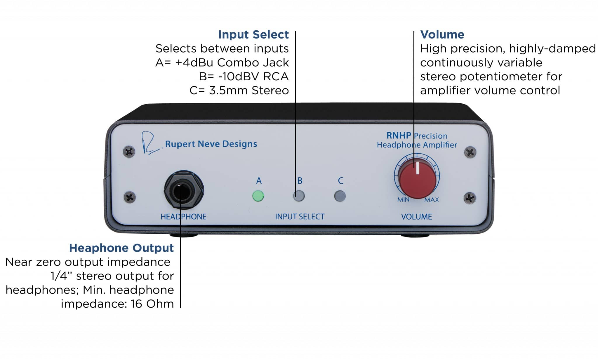 The Neve RNHP Precision Headphone Amplifier The Audiophile Man