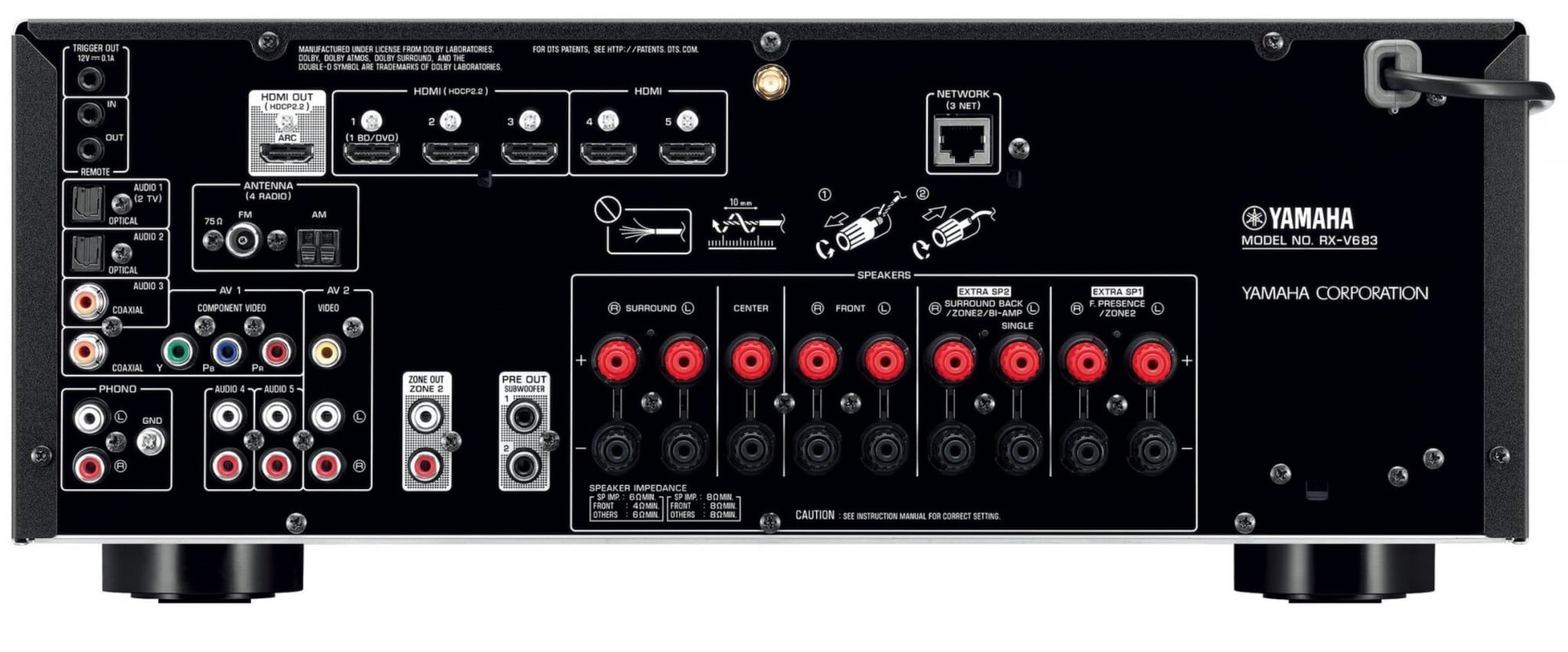 Yamaha MusicCast multi-channel receivers RX-V583 and RX-V683 - The ...