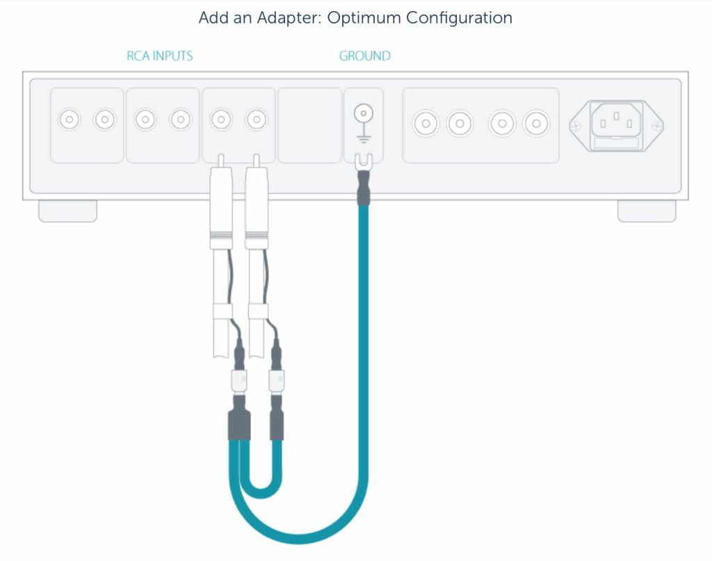 Asimi Grun Cables From Atlas