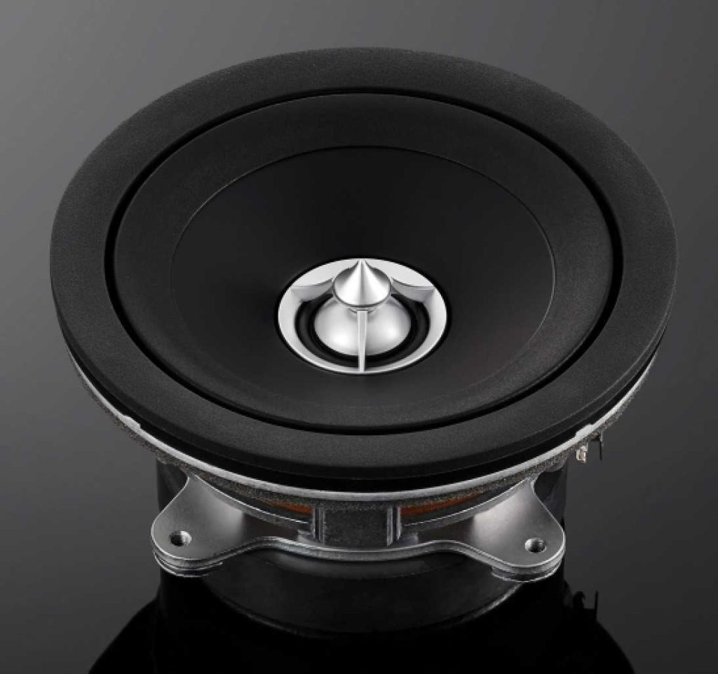 SB-C600 Speakers from Technics