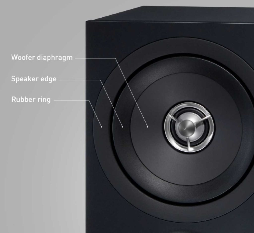 SB-C600 Speakers from Technics