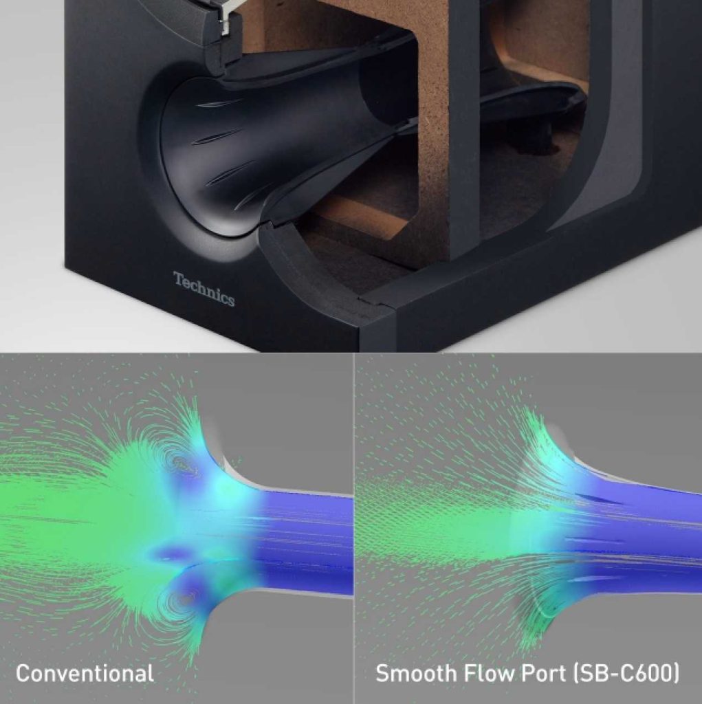 SB-C600 Speakers from Technics