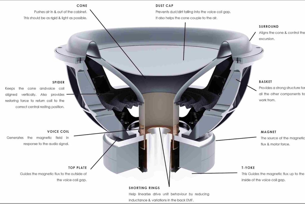 twenty5.26i Speakers From PMC