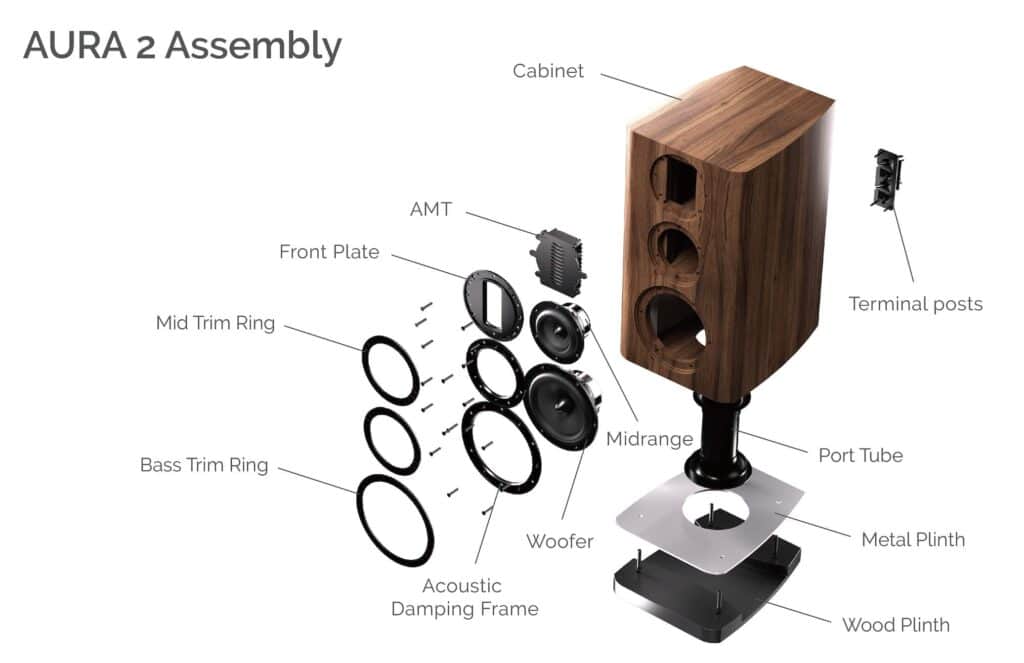 AURA 2 SPEAKERS FROM WHARFEDALE