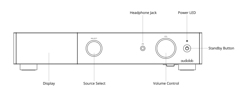 9000Q & 9000P PRE/POWER FROM AUDIOLAB