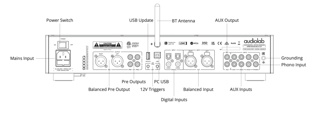 9000Q & 9000P PRE/POWER FROM AUDIOLAB