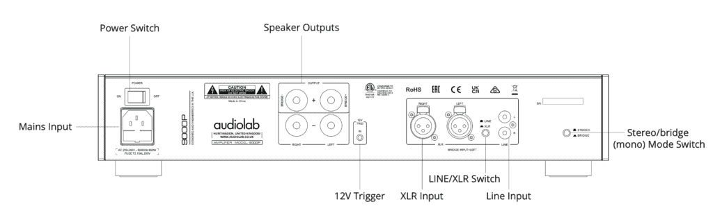 9000Q & 9000P PRE/POWER FROM AUDIOLAB