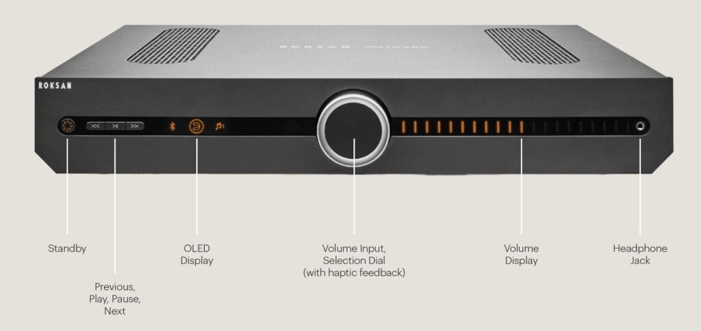 ATTESSA STREAMING AMPLIFIER FROM ROKSAN