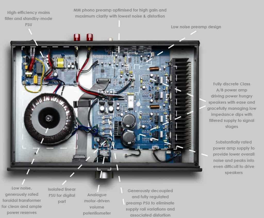 B1XI FROM MUSICAL FIDELITY