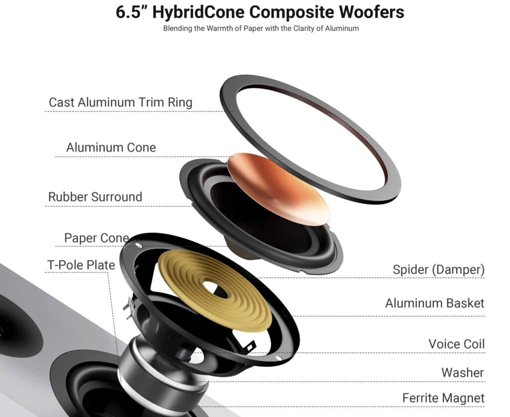 SP601 SPEAKERS FROM FOSI AUDIO