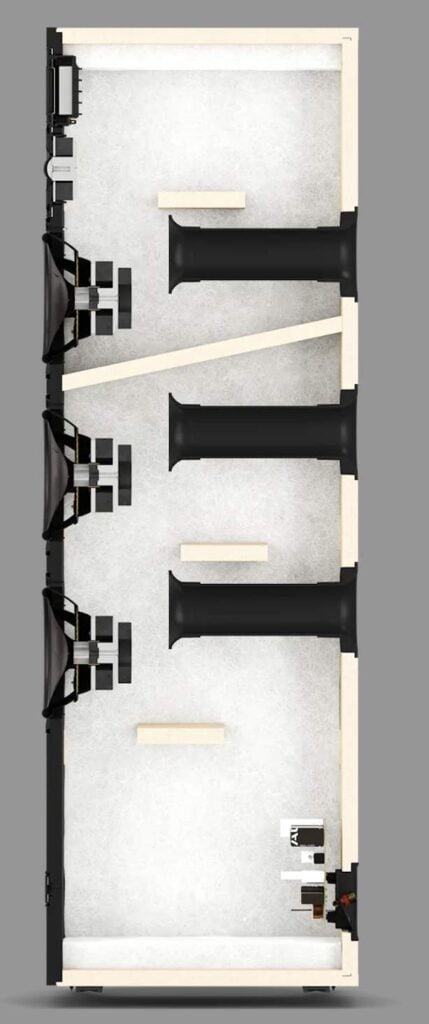 SONIK SPEAKERS FROM DALI