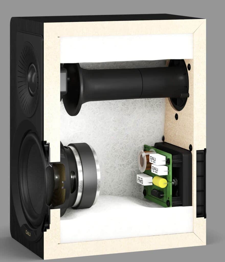 STUPID KUPID? OR DALI’S DELICIOUS DELIGHTS? 