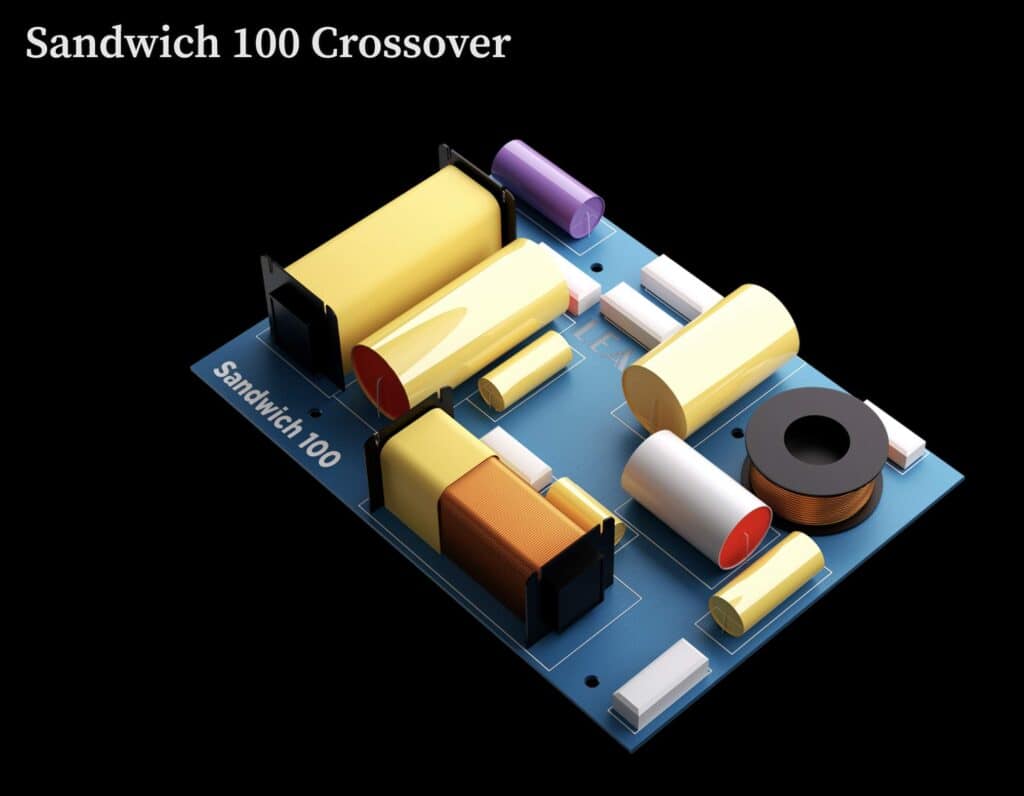 SANDWICH 100 FROM LEAK