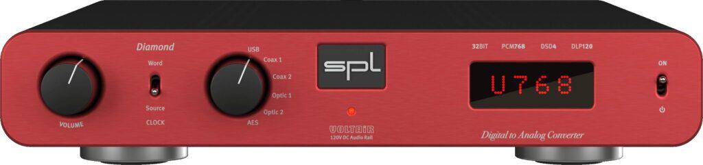 DIAMOND DAC FROM SPL