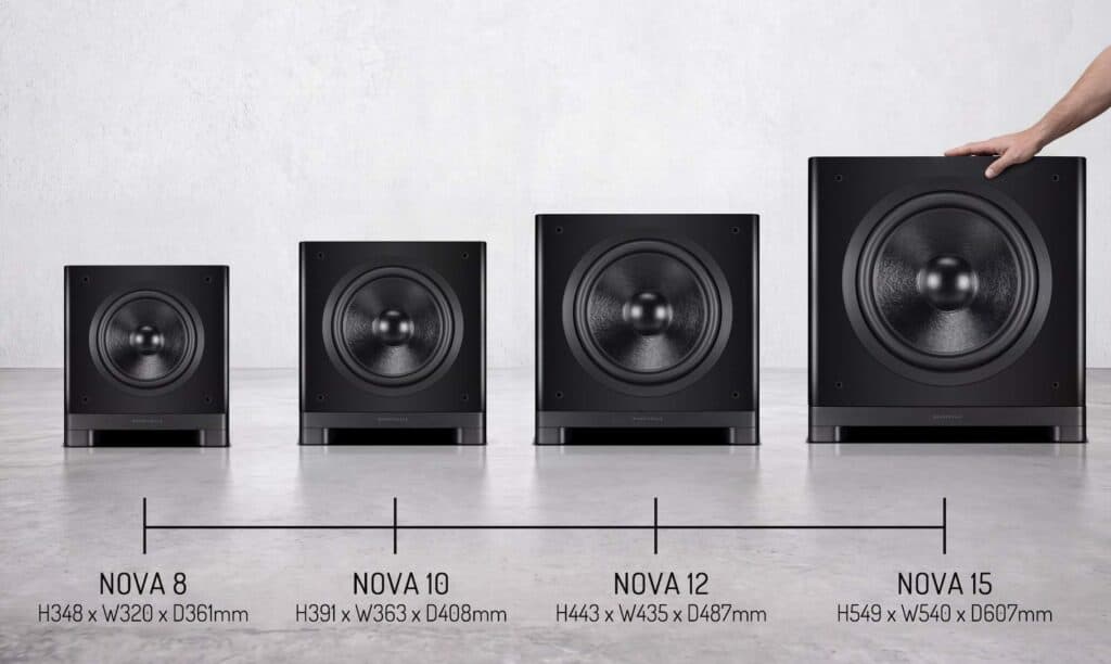 NOVA SUBWOOFER FROM WHARFEDALE (NEWS)
